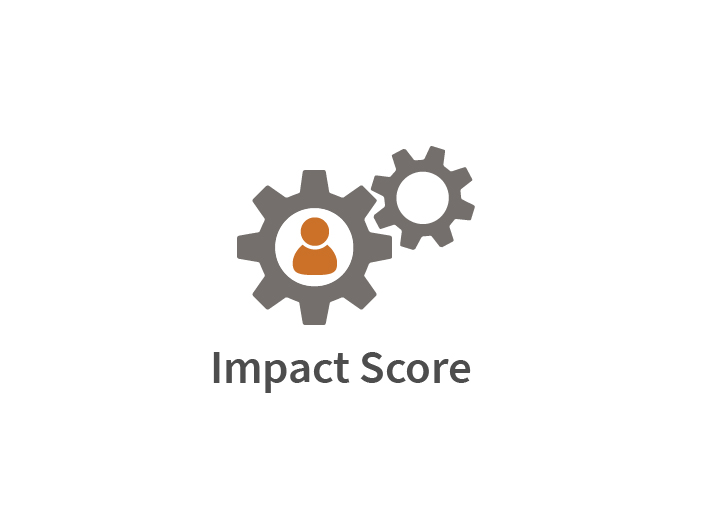 CBP Competency Score (C-CS)