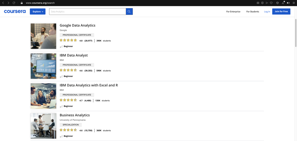 A snapshot of Coursera showing 2122 courses for data analytics